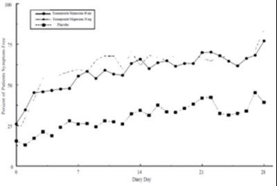 Figure- 5.jpg Figure- 5 - Figure  5